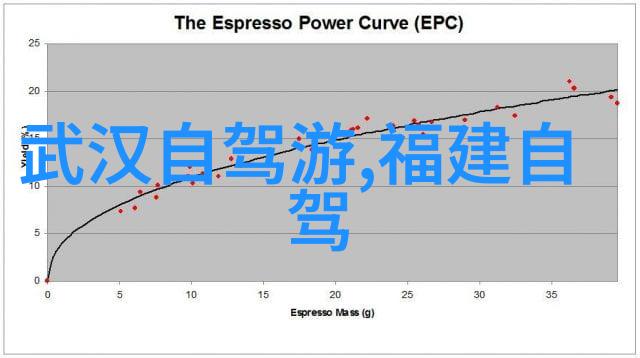 绘卷世界十大壮丽风景的故事