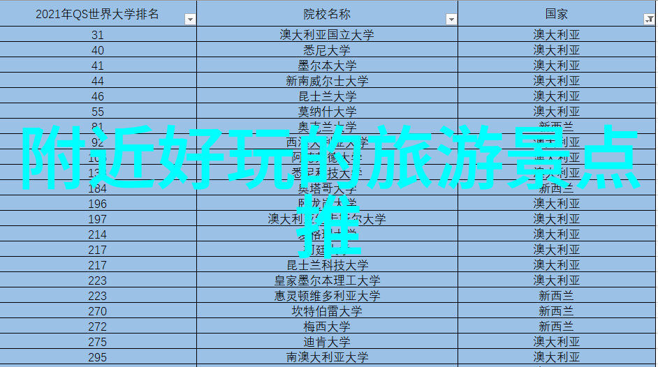 云南旅游卡一级代理探索大理的美丽风光