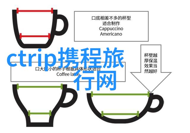 夏日东北游探秘奇迹般的冰雪世界