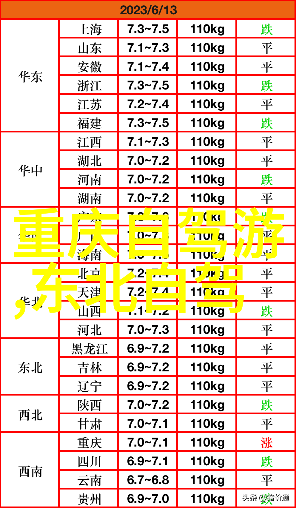 云南旅游攻略探索大自然的翠绿盛宴
