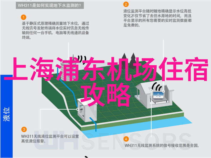重庆老龙洞自驾游之旅