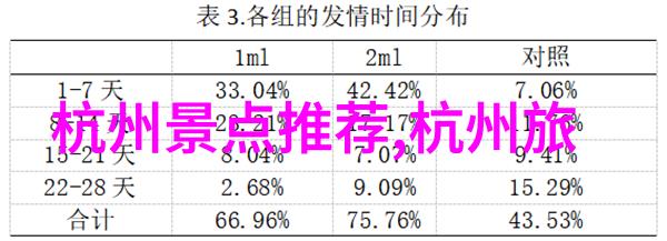 探索巴厘岛的神秘风情一场文化与自然的奇遇