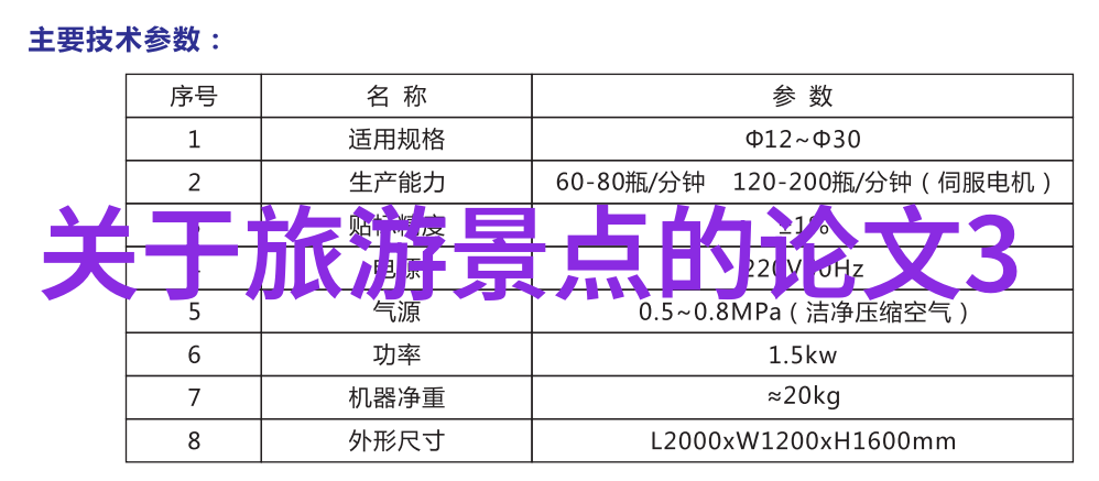 一个人的乌鎮旅行安全出行需要注意什么