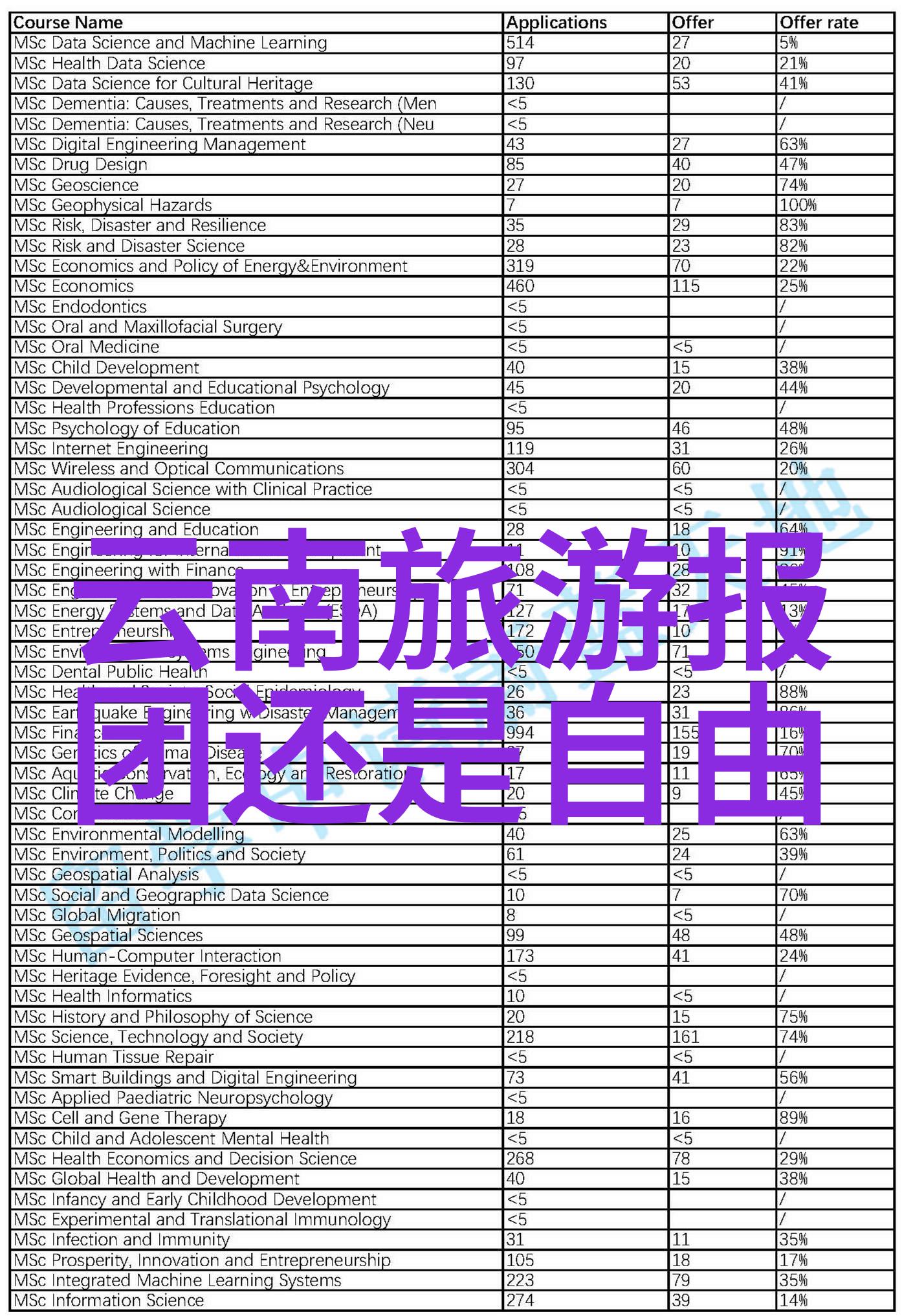我去哪儿梵净山那边的秘密