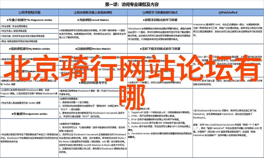 北京纯玩五日游费用预算北京旅游费用估算