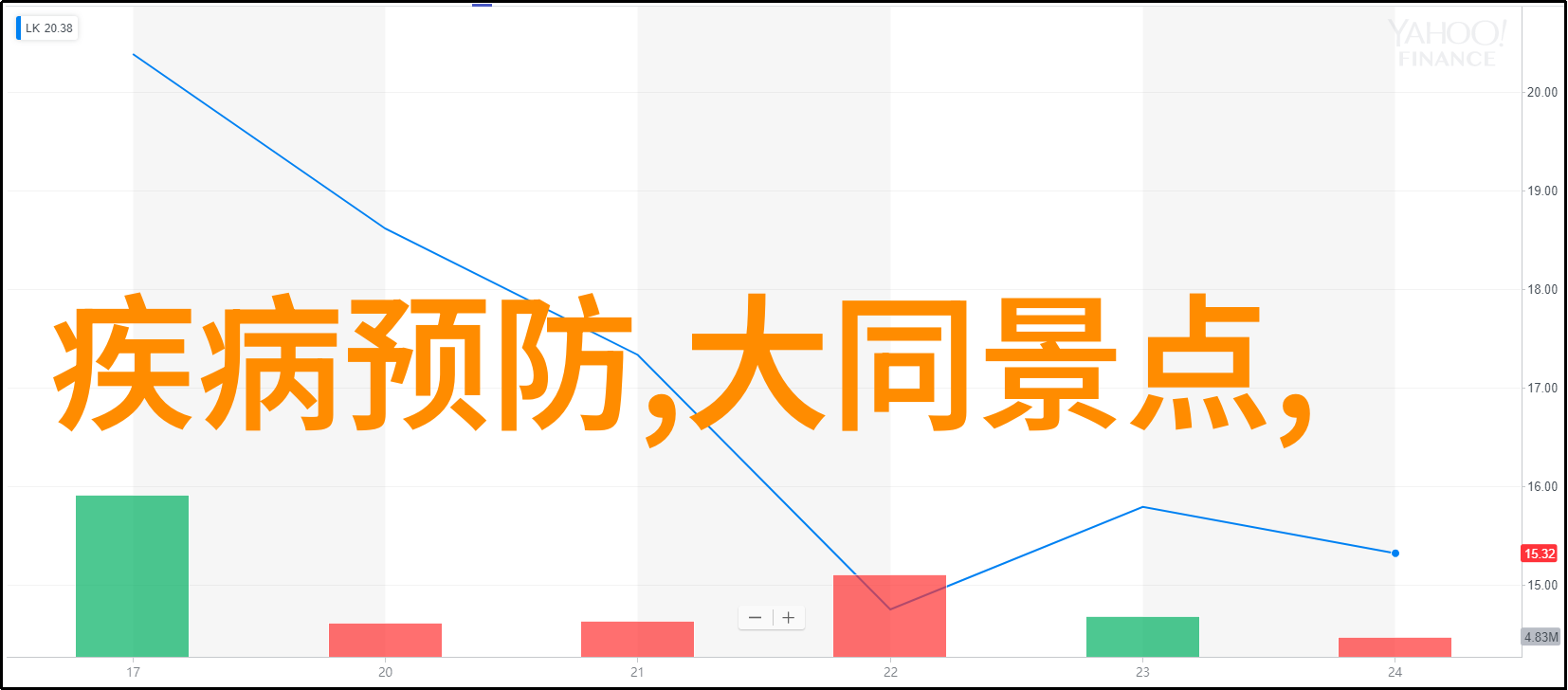 课堂领袖的英语表达力如何在课堂上有效地强化代表作用