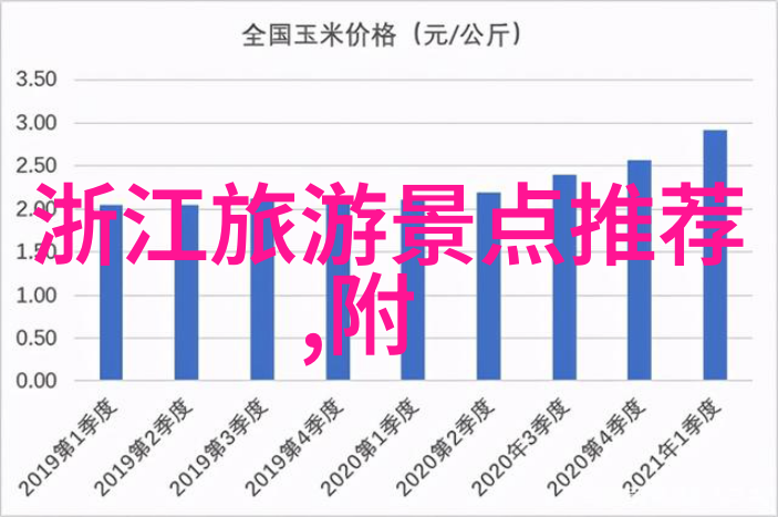 打造快乐家庭生活探索最受欢迎的50个室内娱乐挑战