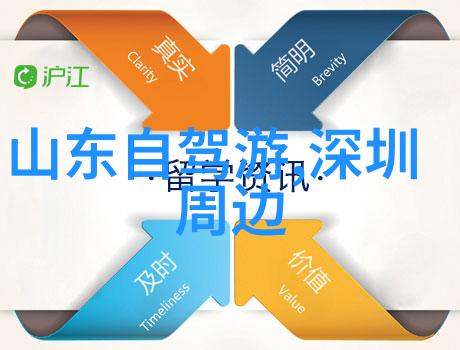 川西自驾3天4夜皖南川藏线物品携带攻略