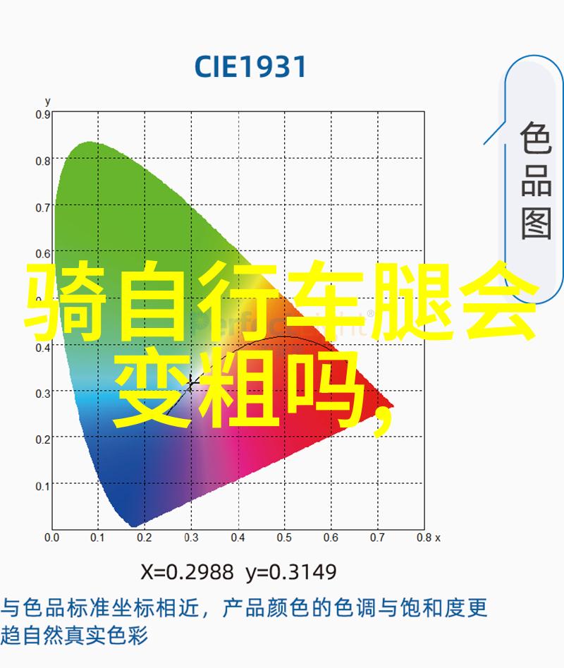2021捷安特公路车价格表揭秘隐藏的速度与梦想