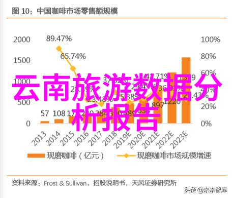 丹霞地貌亲眼见证大自然的壮丽盛宴
