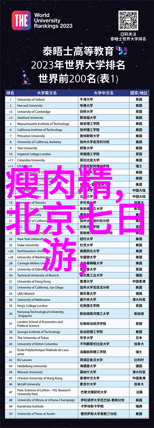 国际疫情如何影响我的海外探险