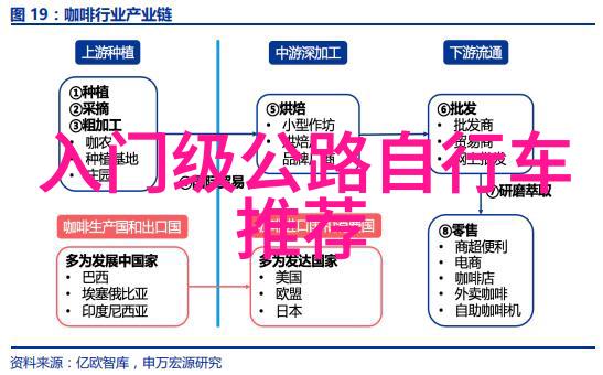 芙蓉之恋揭秘电视剧中的经典情感纠葛