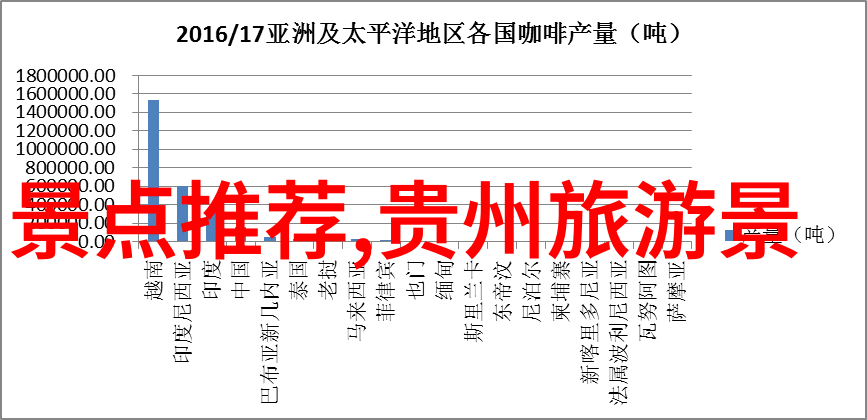 与时间做朋友在时光倒流的地方旅行