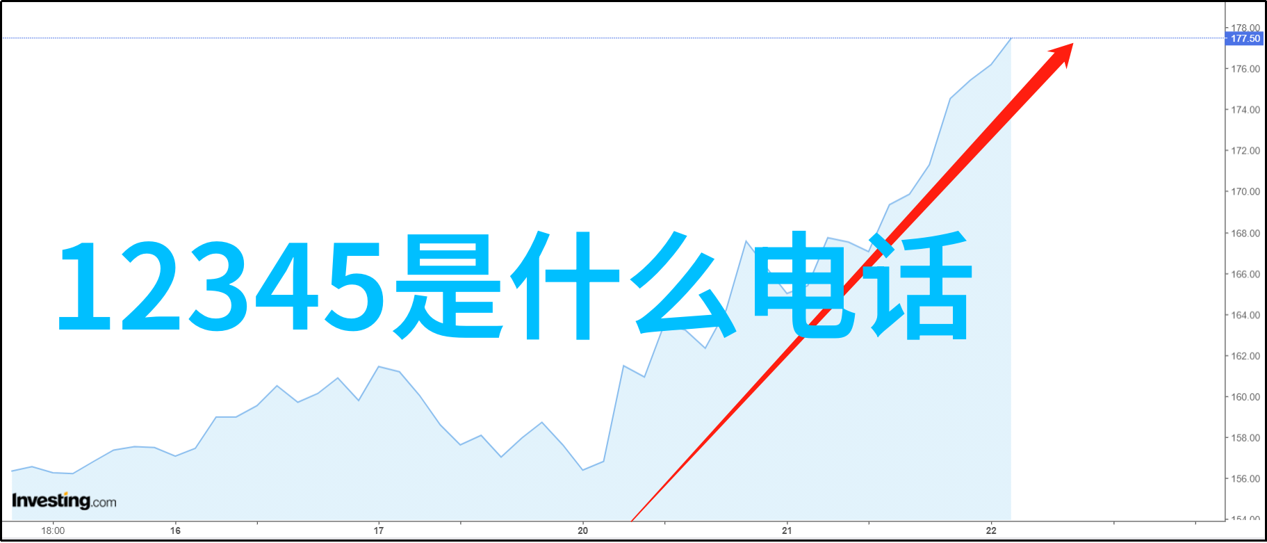 漫步于时光的边界