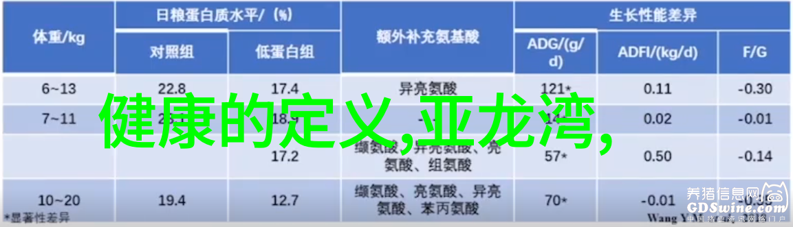 骑自行车的好处不仅能健体还是一场心灵的滑梯之旅
