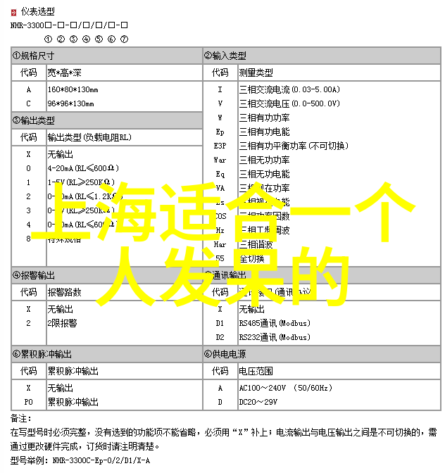 附近一日游景点自驾游 - 周末逃离探索身边美丽的自驾游之旅