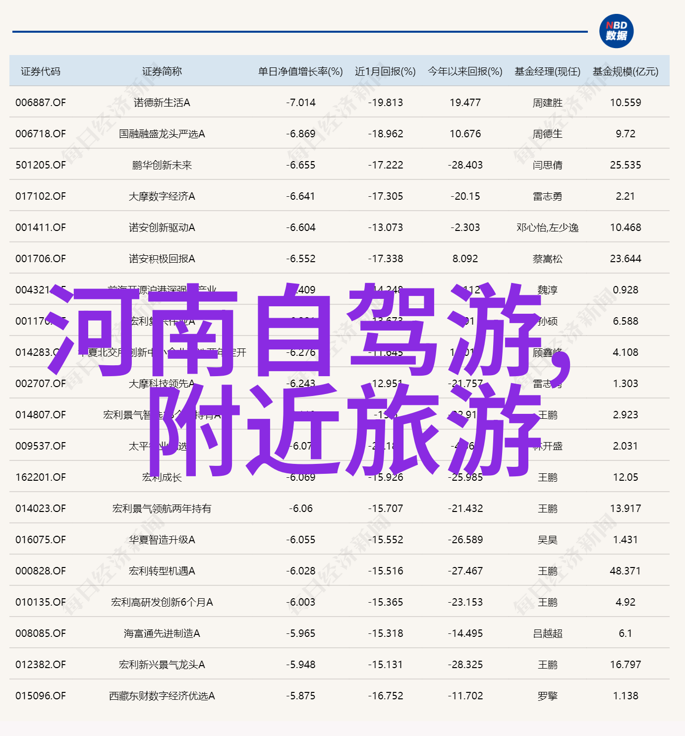 日本春天的美丽樱花节最佳观赏地