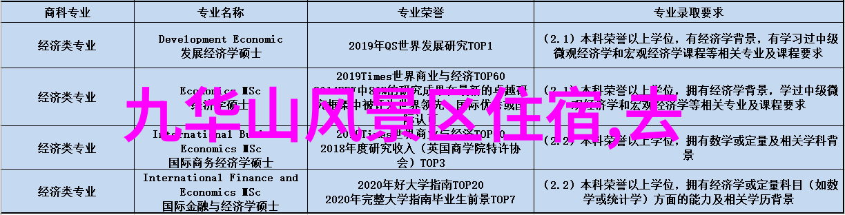 校园风华回忆与探索的美好游记