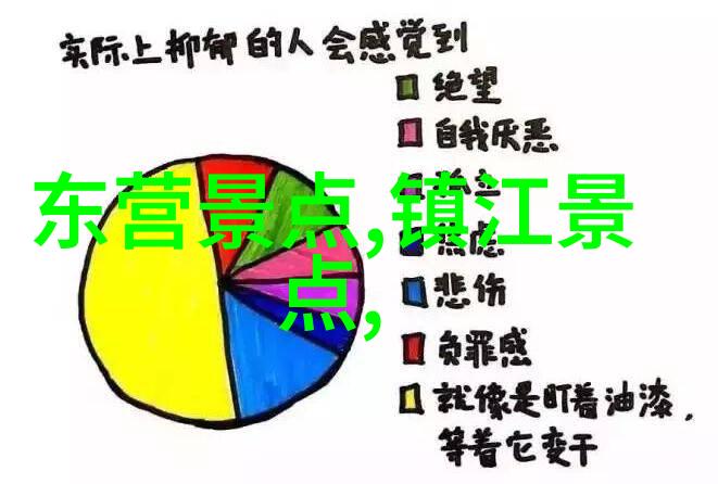 洛阳99联票如同春日游的翅膀是否能退还成谜适合二月份去旅游的地方犹如画中花开
