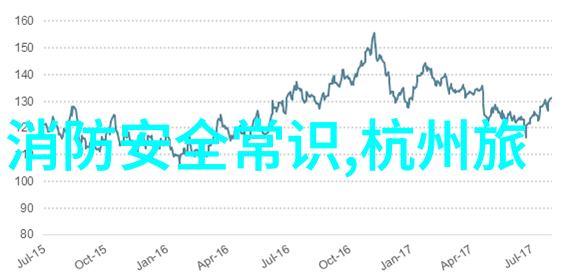 中国古典之旅探索中国悠久的历史文化