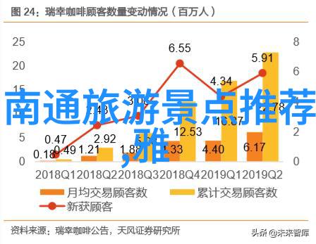 海口古城漫步寻找历史风韵的足迹