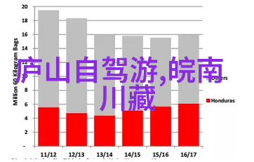 结伴旅游app-同行不必孤单探索结伴旅行新风尚