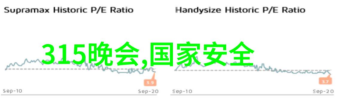 自驾游记我的逆城之旅从北京到西安的荒凉美丽路程