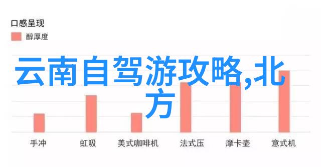 东北自驾游 - 冰雪美景下的探险奇遇