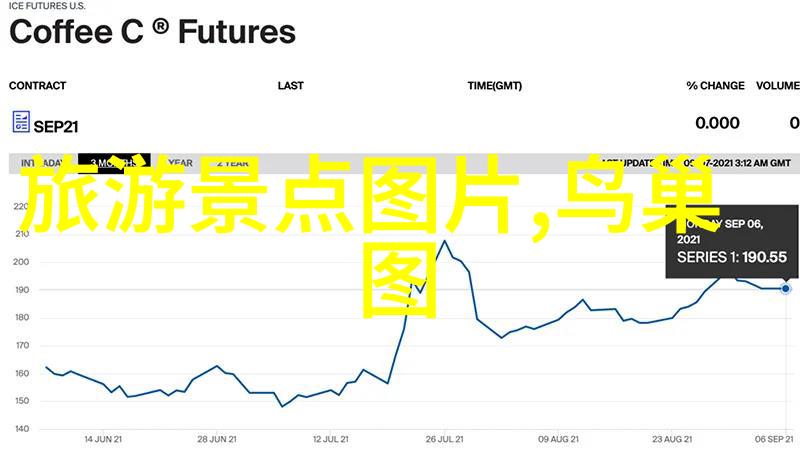 绘梦之旅五一自驾游的诗意篇章