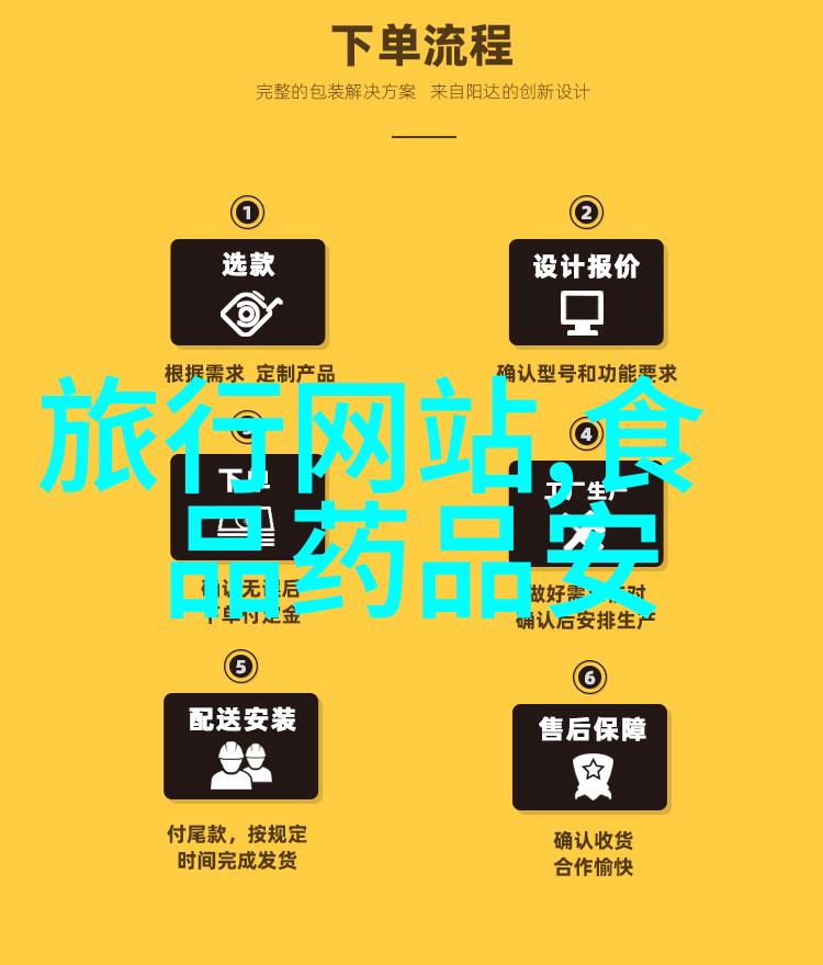 丽江旅游攻略必去景点 - 梦幻古城探索丽江的文化与美景