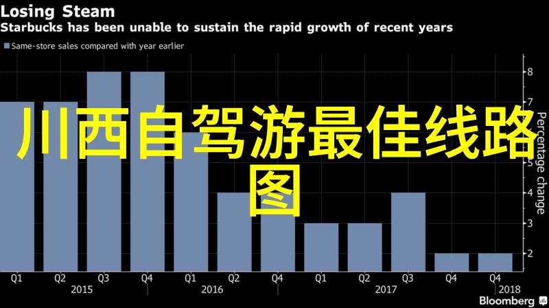 济南美食探秘济南特色小吃大盘点