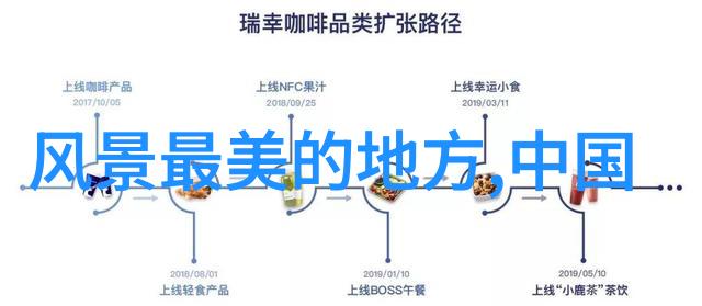 成都五日游探索锦城风韵的旅行指南
