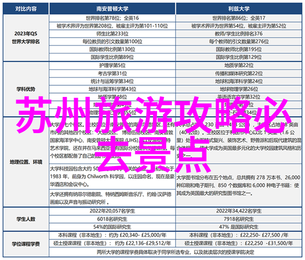 探索未知的美丽自驾游租车之旅的魅力