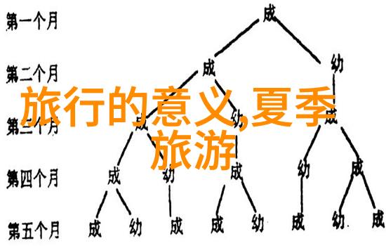 男生坤坤戳女生坤坤爱情故事的意外碰撞