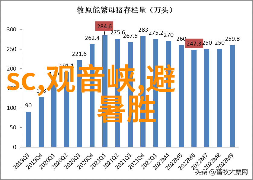 主题你我共赴探秘世界十大最美景点