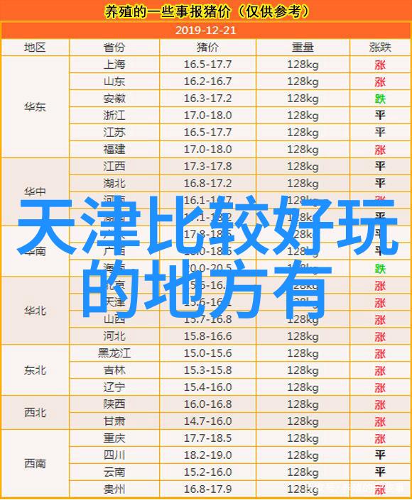 逃离寒冷追寻梦想12月南方最佳旅游城市