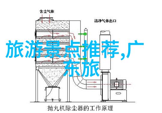 云南自由行翩跹在大理的彩虹桥下