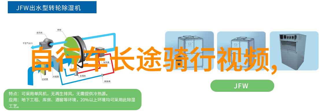 究惑R车禁闭室润滑剂我是怎么发现自己在家里的地下车库竟然需要润滑剂的