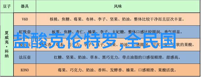 探索中国仙境文化解读传统神话中的十大奇迹