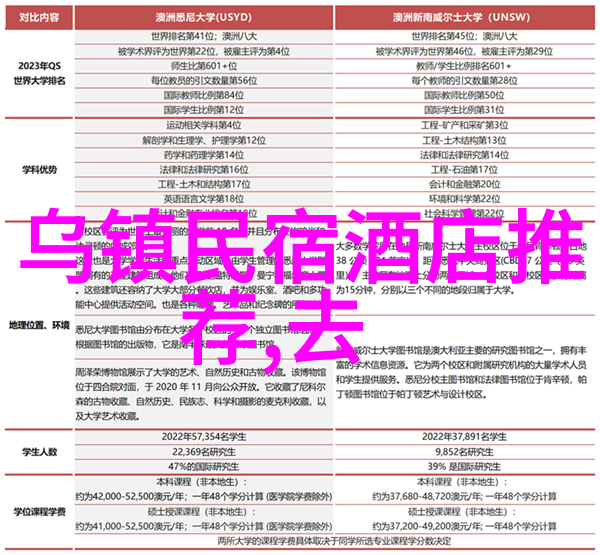 游记中考满分作文-探索与记录我的中考满分游记之旅