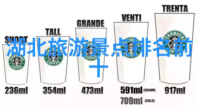 大连自由行必去景点海滨游乐与历史文化的完美融合