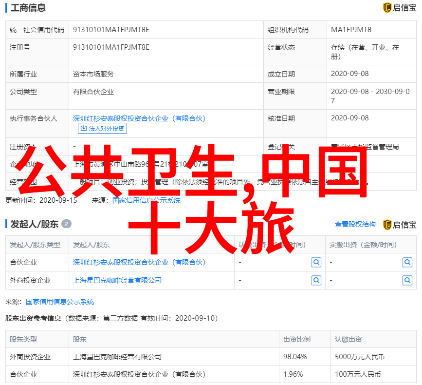 在外地旅游时我该如何保持与家人朋友的联系呢