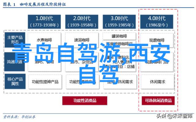 骑行乐章安全驾驭的艺术与技巧