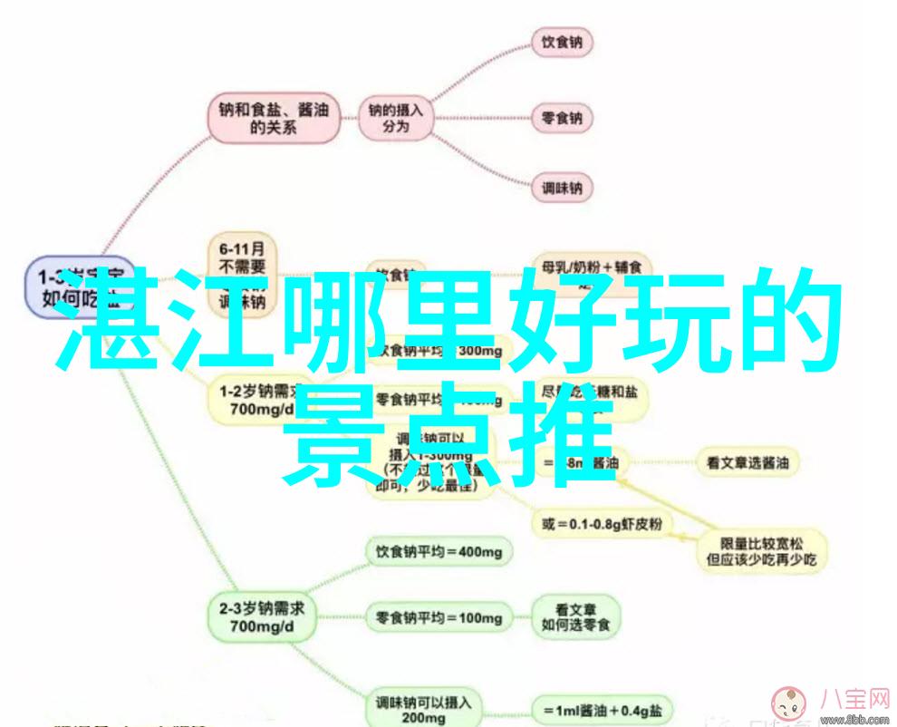 埃菲尔铁塔巴黎的浪漫标志