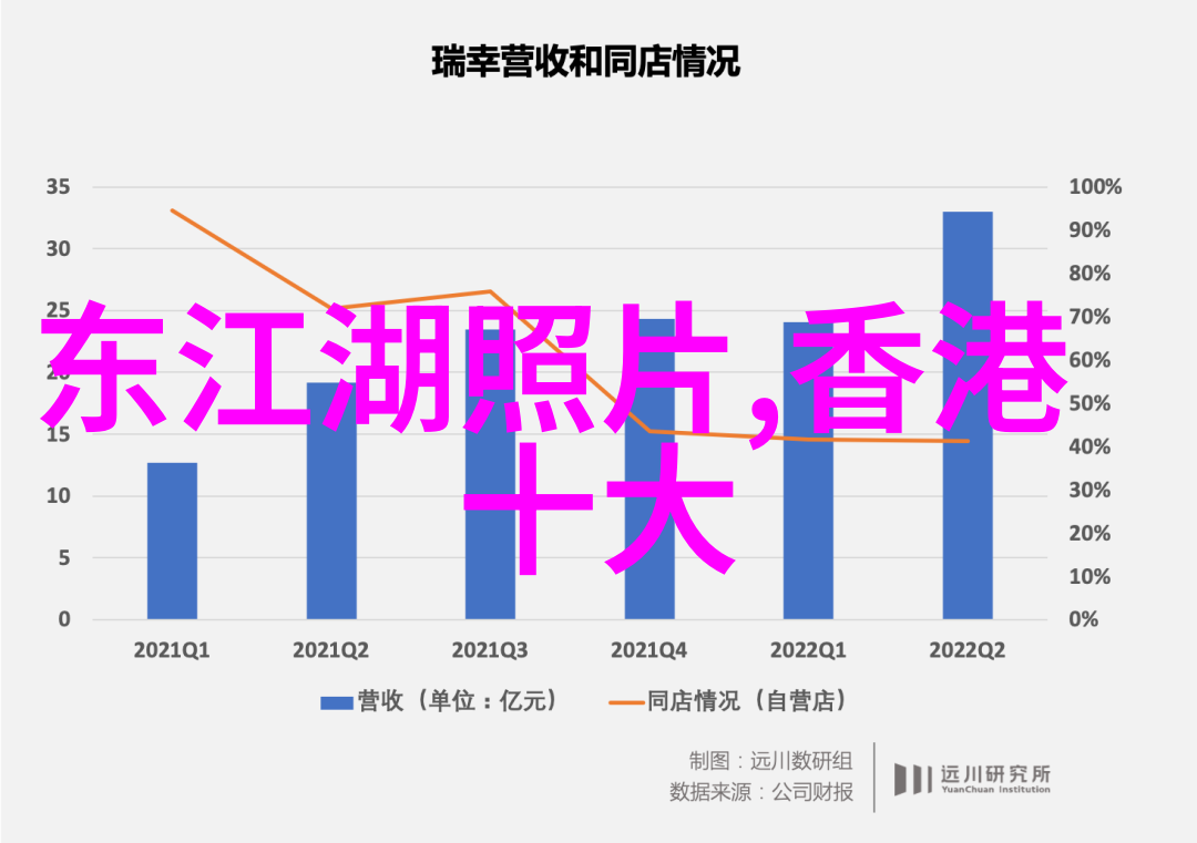 福建自驾游 - 沿着海岸线探索福建美丽的边疆