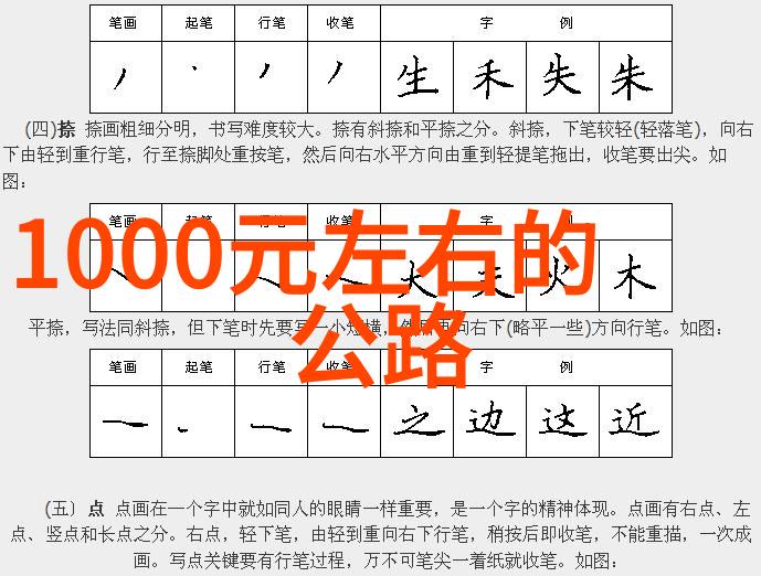 穿越时空的笔触探秘什么游记动漫
