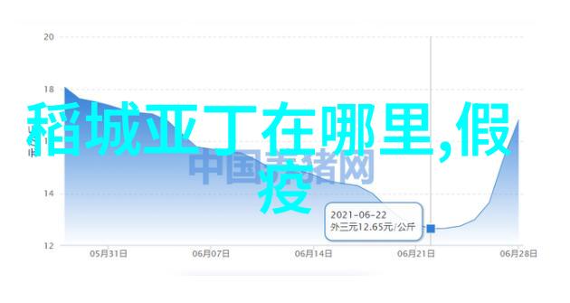拜登公寓泰安新品开业盛大折扣不停泉州住宿攻略热点社会关注