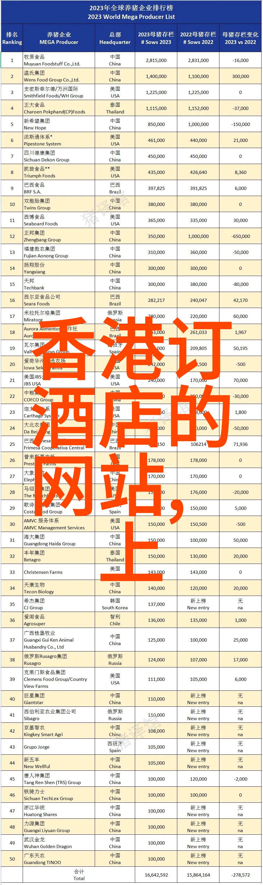 成都周边自驾游探索最美景点路线