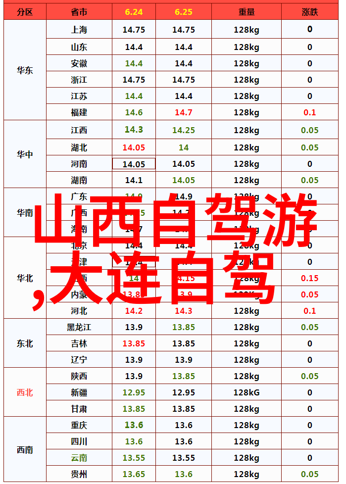 感动之星无声的光辉暖意绽放