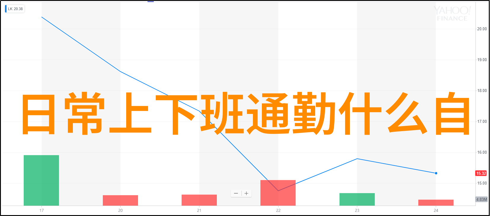 罗山黄金文化旅游区  探秘黄金时代的璀璨足迹